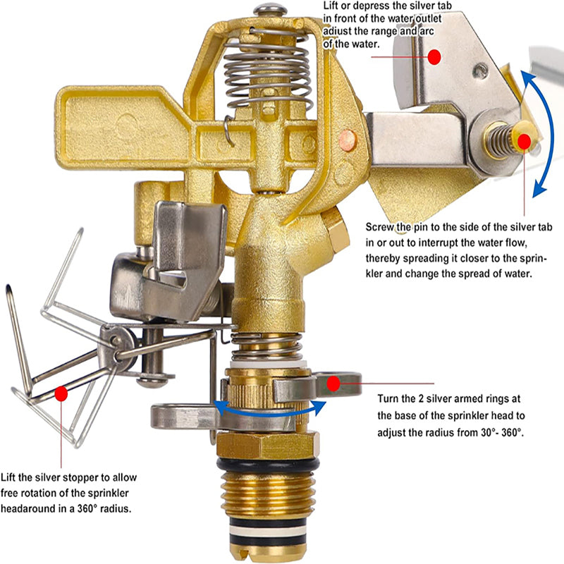 GerainAgriculture Water Irrigation Impact Sprinkler with Metal Spike