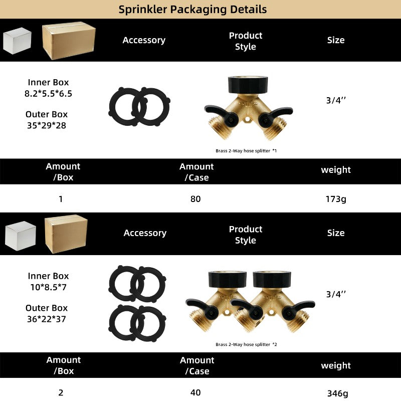 GeRain Heavy Duty Labor-Saving Bent Handle Splitter Valve Y Pipe Connector for Lawn