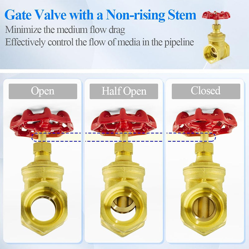 GerainHENGXIN Factory High Quality Brass Gate Valve